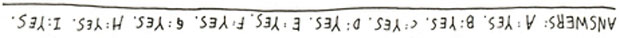Answer key to a riddle posing the question who is related to Charlemange by Wendy MacNaughton.