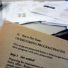 Procrastination