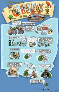The comic strip Harvey Pekar wrote when The Takeaway visited him in 2007