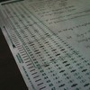 Test, exam