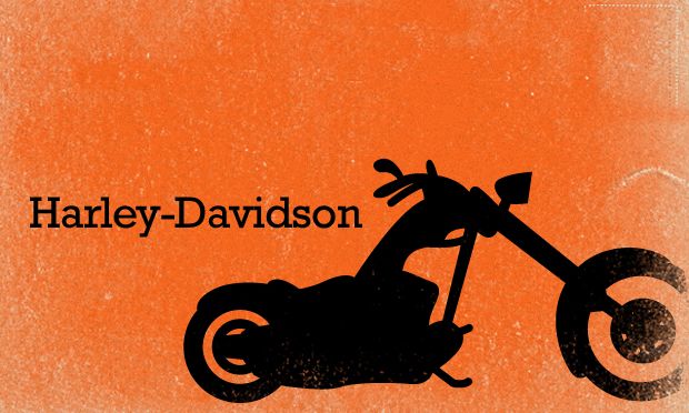 Harley-Davidson feature card