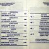  A copy of the Palm Beach County, FL, presidential ballot, 08 November 2000