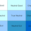 The character alignment grid