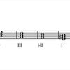 These four chords (er, the relationship between them) are responsible for *NSYNC's 'Bye Bye Bye' as well as 'Greensleeves.'