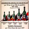 Consommation annuelle de l'eau-de-vie à 50°, par litres et par tête de population, 1919-1922