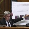 Sen. Bill Cassidy, R-La., shows a chart during a Senate Finance Committee hearing with pharmacy benefit managers on Capitol Hill in Washington, Tuesday, April 9, 2019