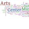 The contributions to the economy of the performing arts, sports, and museum industries doubled from 1987 to 2009. 