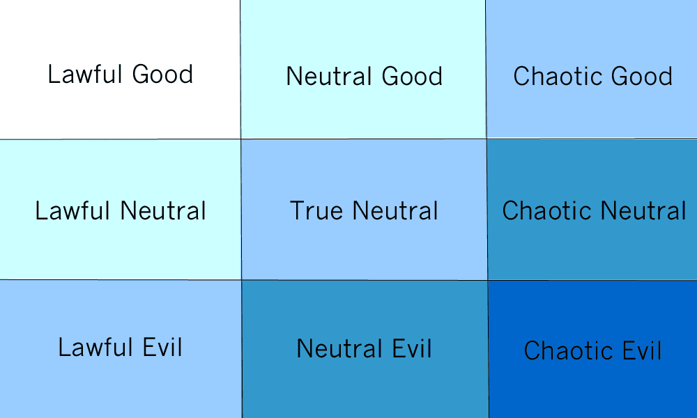 Whats an example of chaotic good?