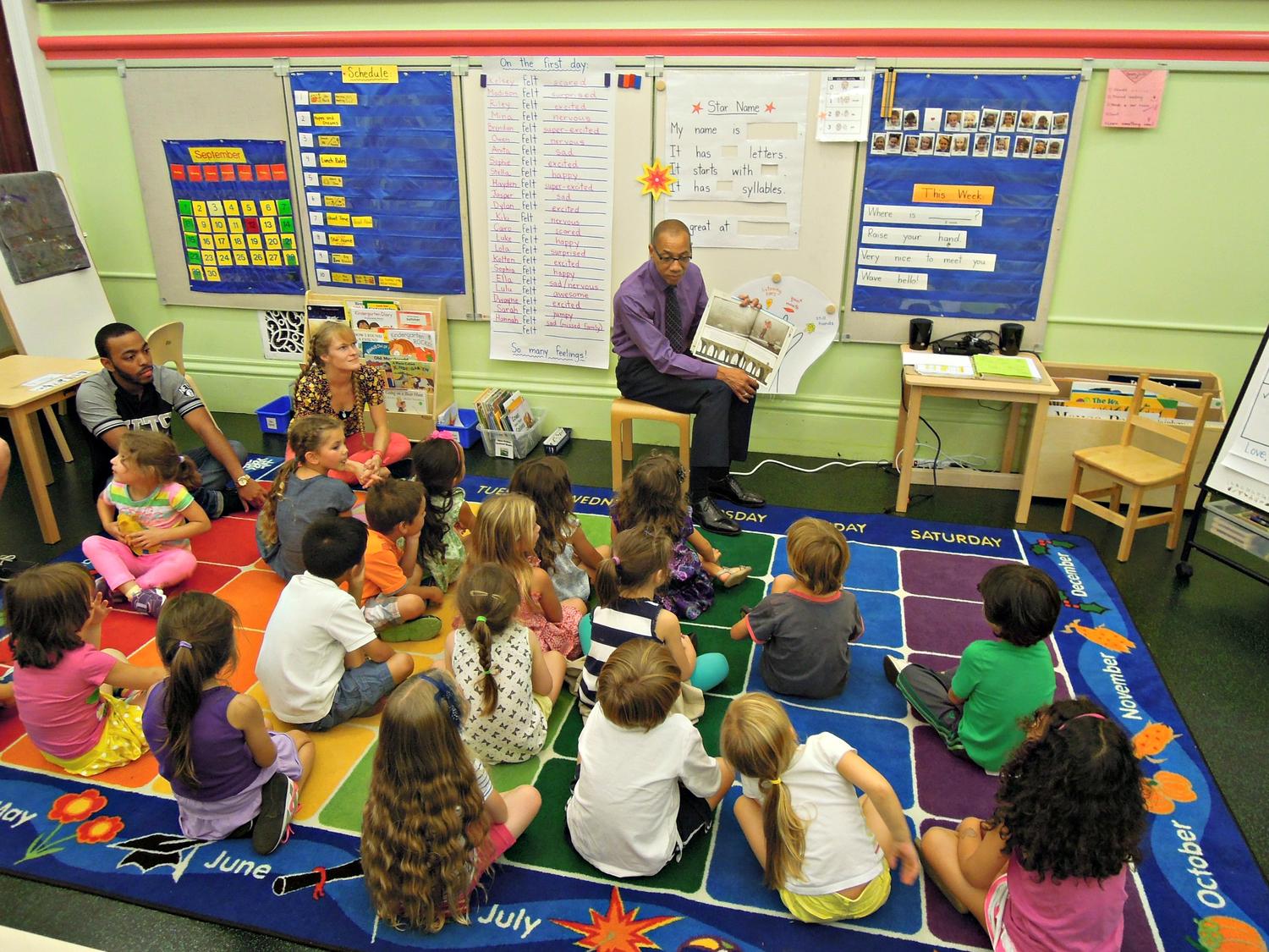 kindergarten schools in nyc kindergarten schools in nyc