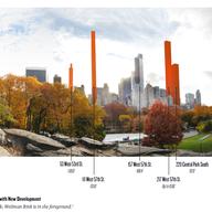 Rendering of view from southern section of Central Park with new Midtown skyscrapers.