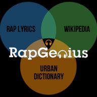 Rap Genius Soundcheck