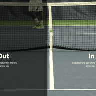 Screen capture the Wall Street Journal's 'In or Out' line-judge game.