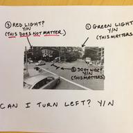 an annotated guide to whether you can turn left across a median
