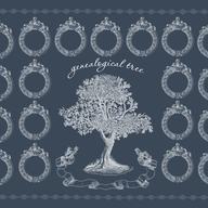 Geneatlogical tree