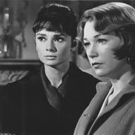 Audrey Hepburn and Shirley MacLaine in The Children’s Hour (1961)