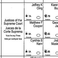 Ballot Detail
