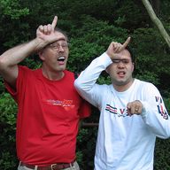 People with Loser sign on forehead