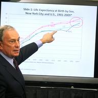 Mayor Bloomberg, Deputy Mayor for Health and Human Services Gibbs and Health Commissioner Dr. Farley today announced that, surpassing national figures, New Yorkers are living longer than ever before. 