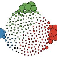 Tax dataviz thumbnail