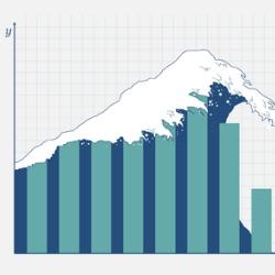 The Data Show