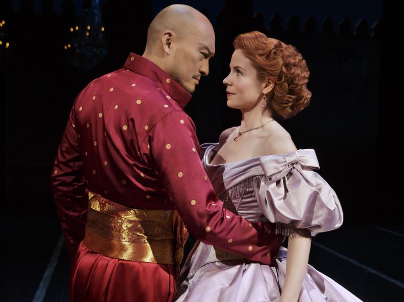 King And I Based On True Story - Polixio