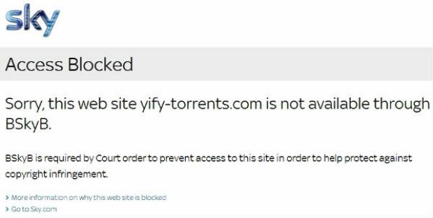 Porn Sites Not Blocked