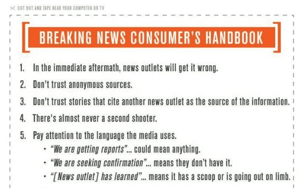 The Breaking News Consumer S Handbook On The Media Wnyc Studios