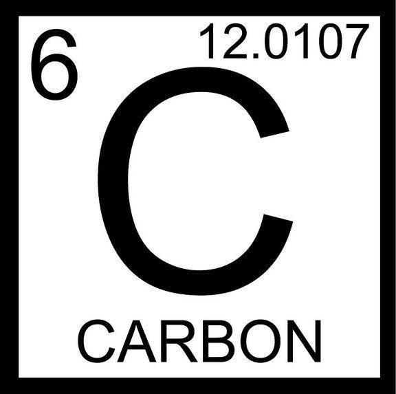 atomic w periodic table number WNYC Carbon    Radiolab Studios