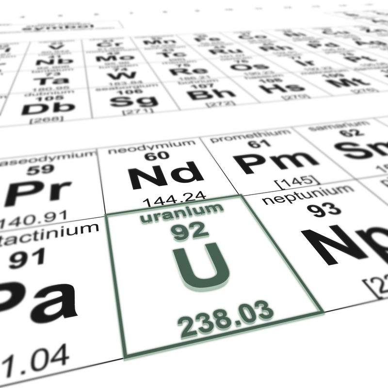 Periodic Table of the Elements