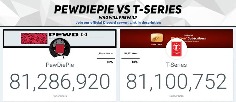 PewDiePie VS T-Series Live Subscriber Count