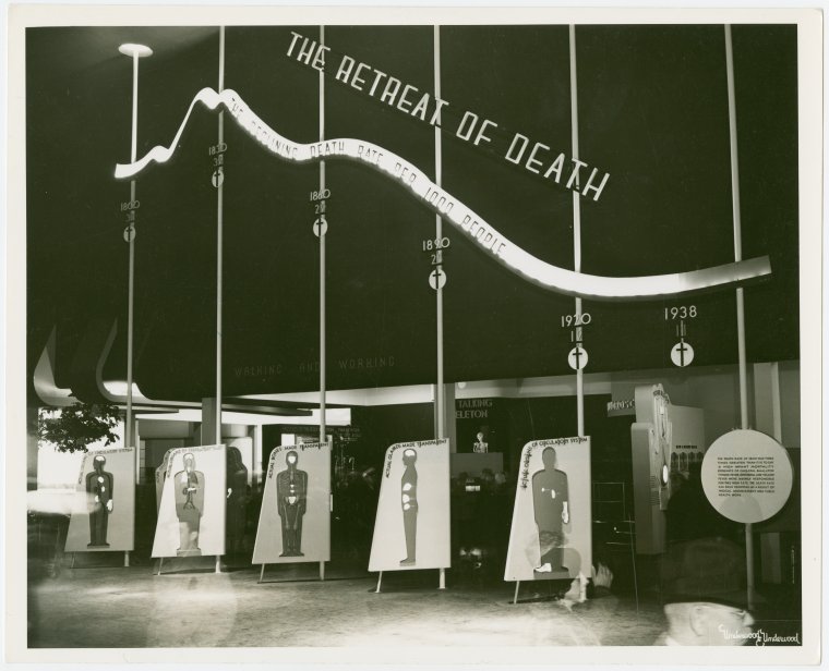 1939 World's Fair exhibit on death rate