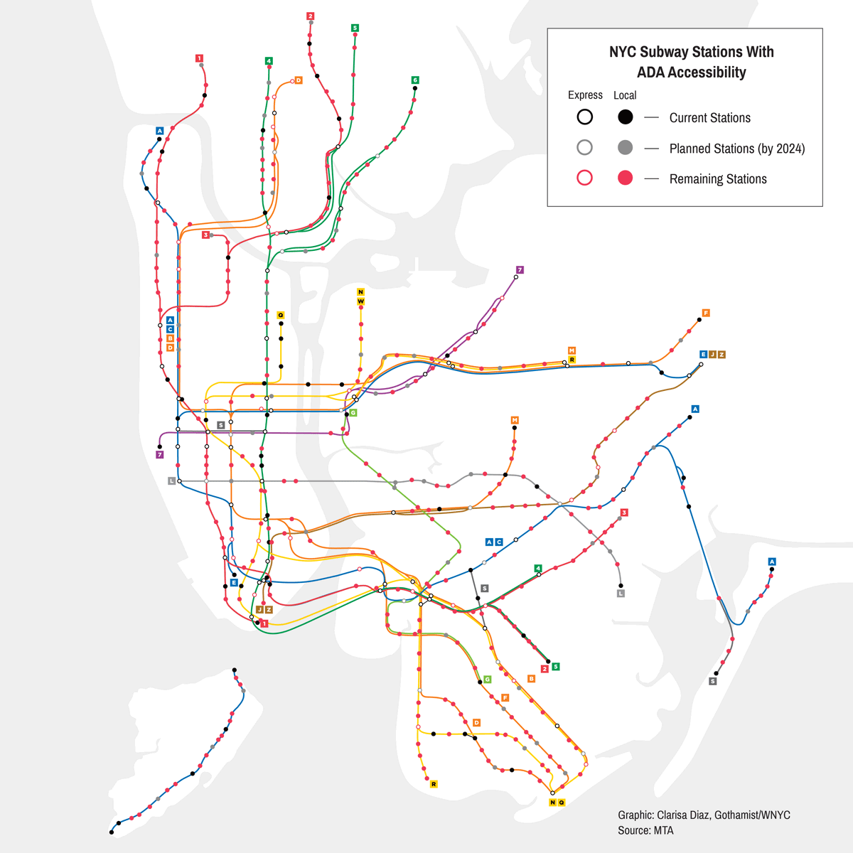 Infographic How Much Of The NYC Subway Is Accessible? Gothamist
